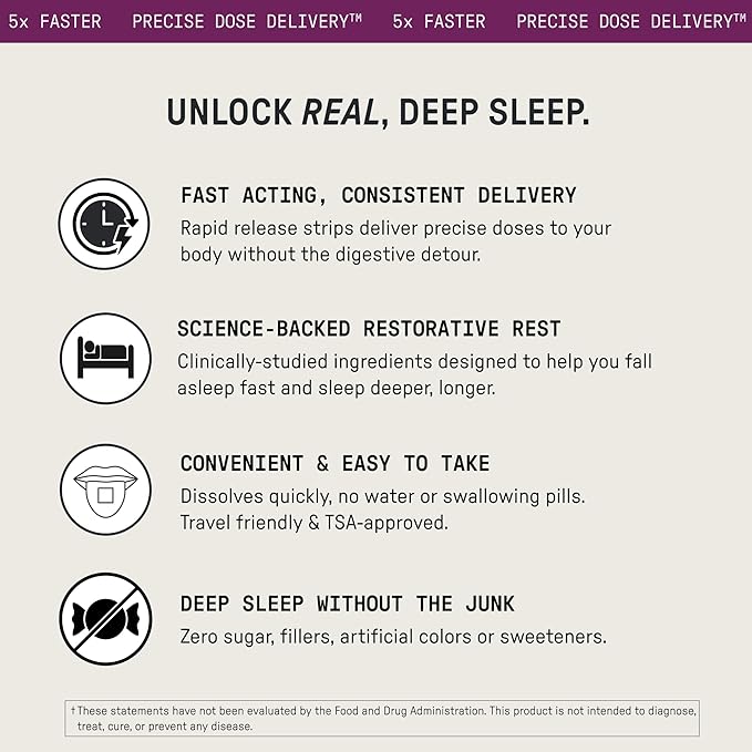 Meche Sleep Rapid Dissolve Strips - Faster Than Melatonin Gummies - Melatonin 5mg, L-Theanine, Tart Cherry, Saffron - Sugar Free, Natural Sleep Aids for Adults (30 Sleep Strips)