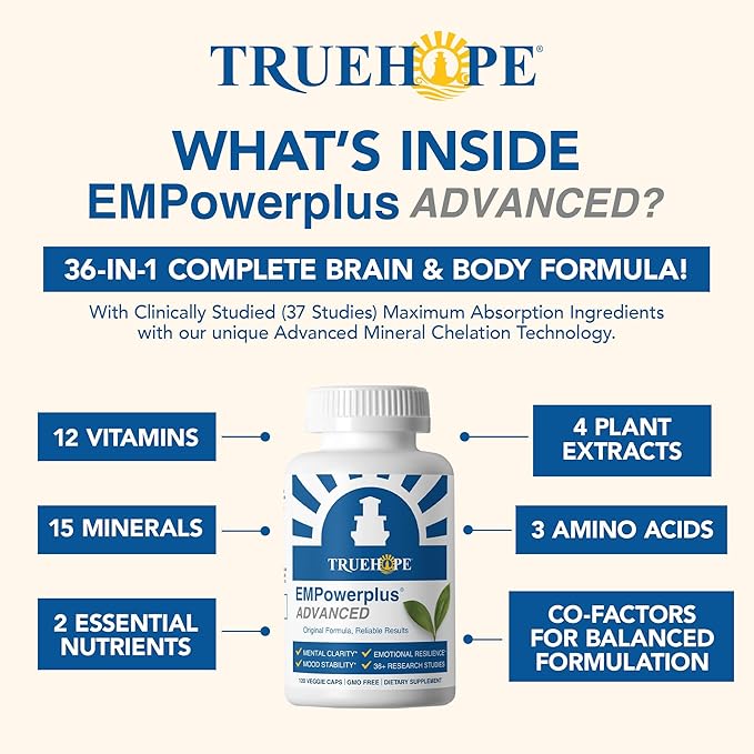 EMPowerplus Advanced Multivitamin for Women & Men - Broad-Spectrum Multivitamins & Chelated Minerals | 1000% Better Absorption | 37 Research Studies & 28 Years of Success | 30 Day Supply