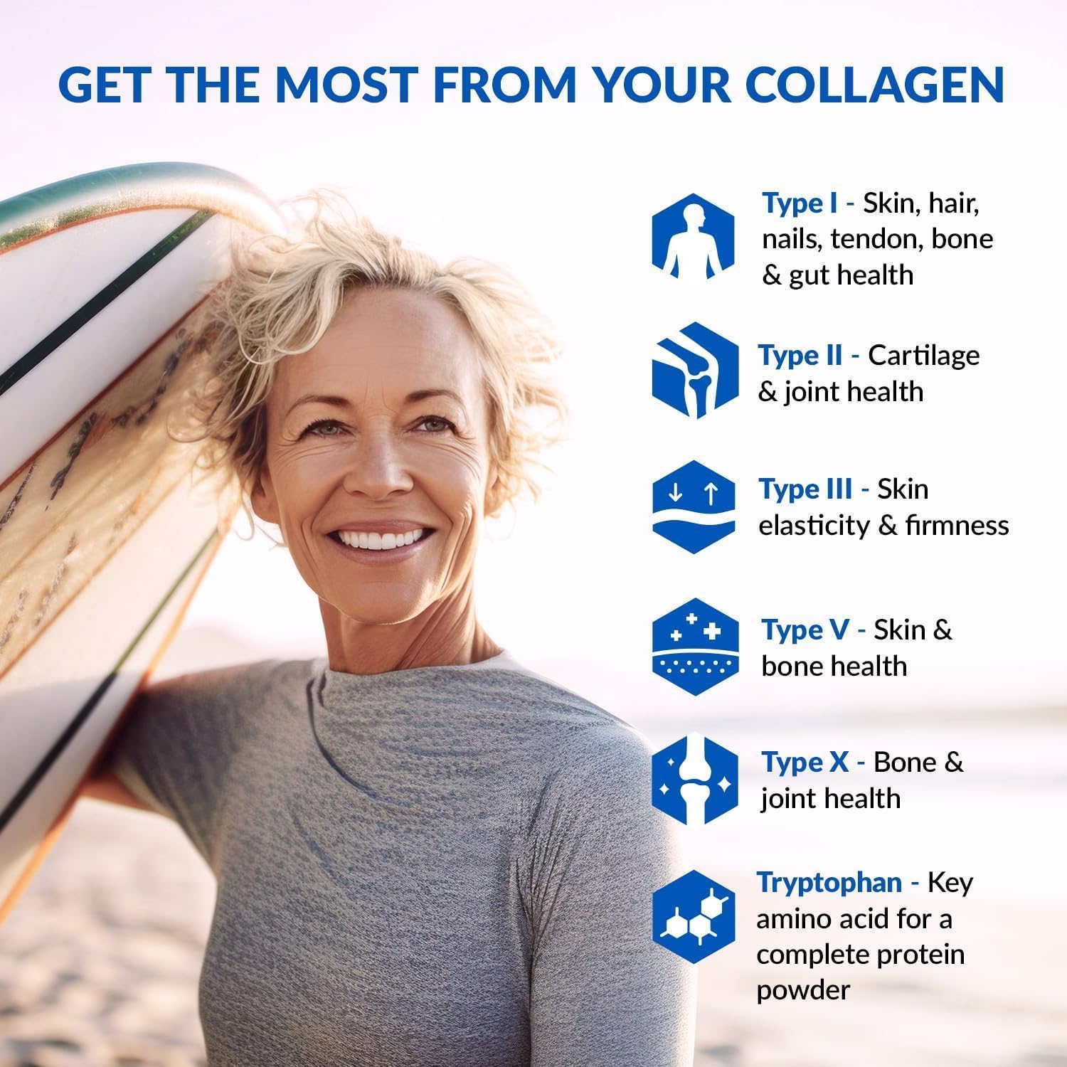 BioTrust Ageless Multi Collagen Protein Powder – 5 Collagen Types (I, II, III, V, X) for Hair, Skin, Nails & Joints – Grass Fed Beef, Sustainable Fish, Chicken & Eggshell Membrane (Unflavored, 2 Pack)