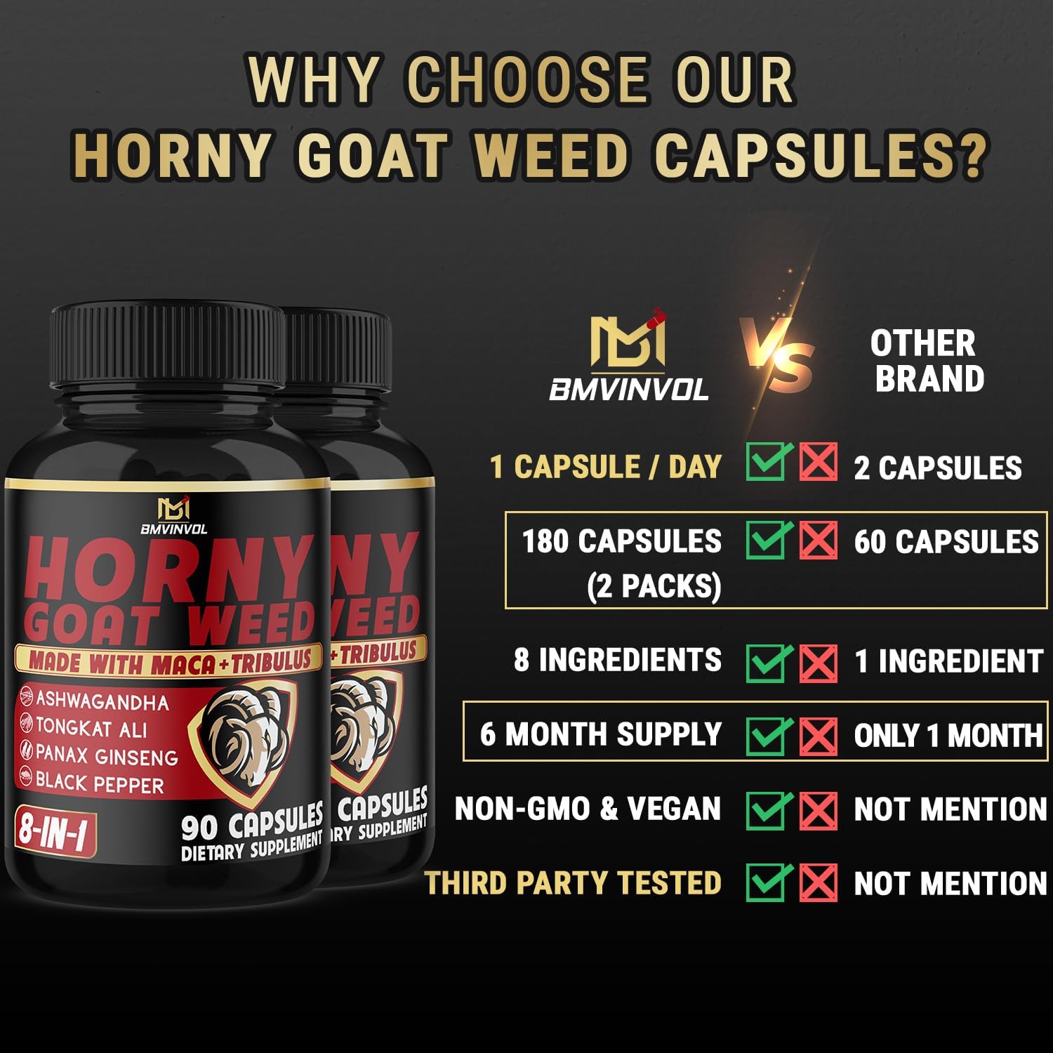 BMVINVOL 2Packs Horny Goat Weed Capsules - 180 Capsules for 6 Month Supply - Maca, Ginseng, Tribulus Terrestris, Ashwagandha
