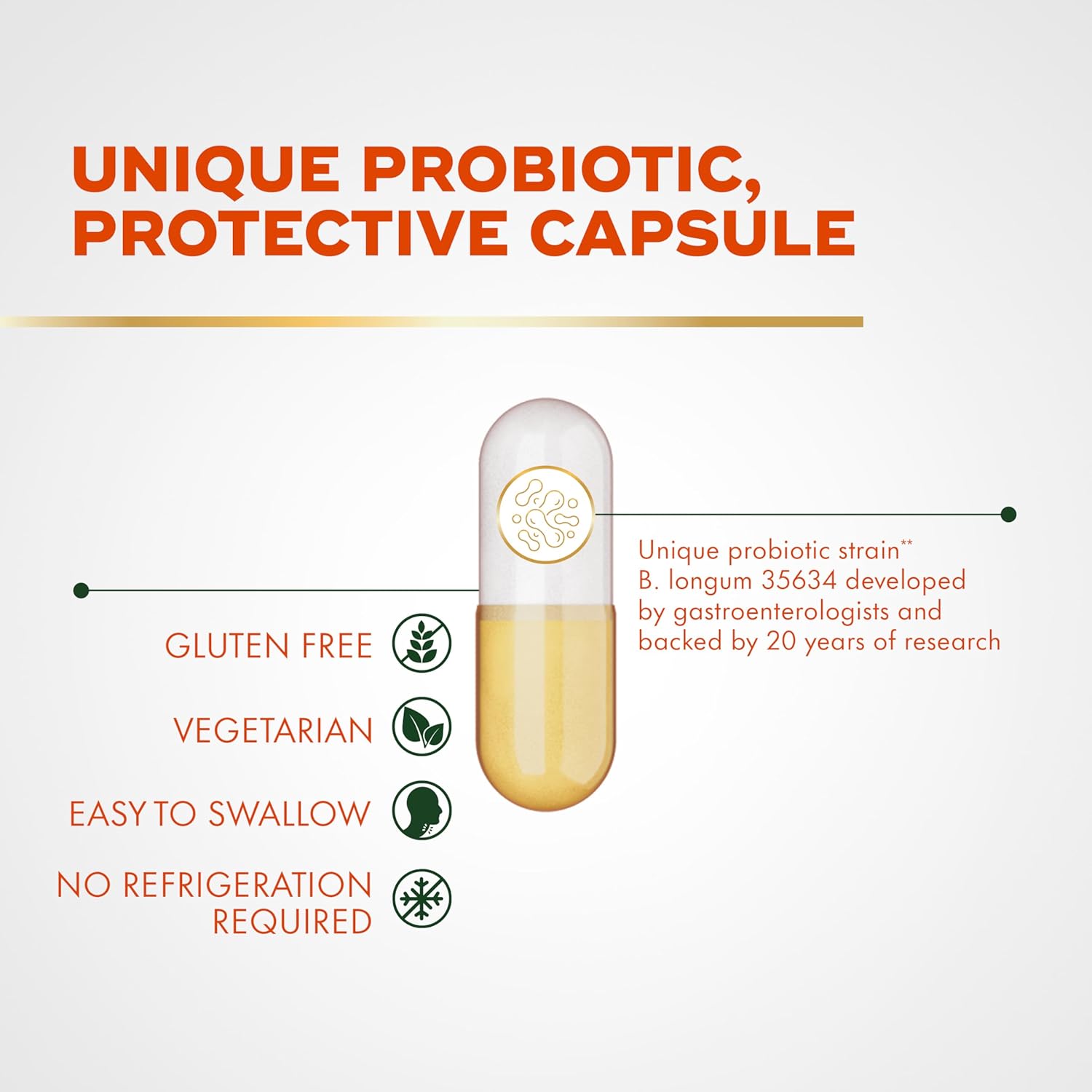 Align Probiotic, Pro Formula, Probiotics for Women and Men, Daily Probiotic Supplement, Helps Soothe Occasional Bloating & Gas*, #1 Doctor Recommended Brand‡, 30 Capsules (Packaging May Vary)