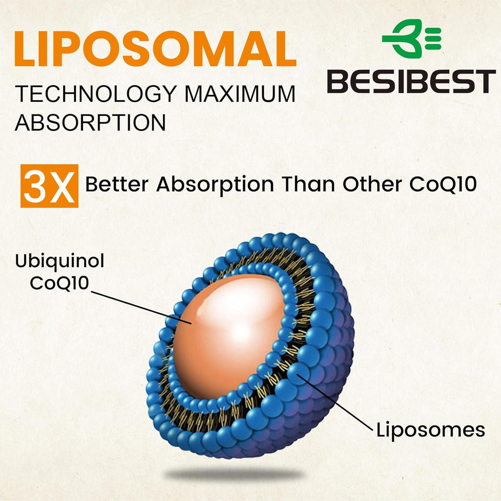 1000mg Liposomal CoQ10 Ubiquinol, 600 Vegan Softgels, High Absorption Ubiquinol CoQ10 Supplement, Active Antioxidant Form of Coenzyme Q10 for Heart Function & Energy Production