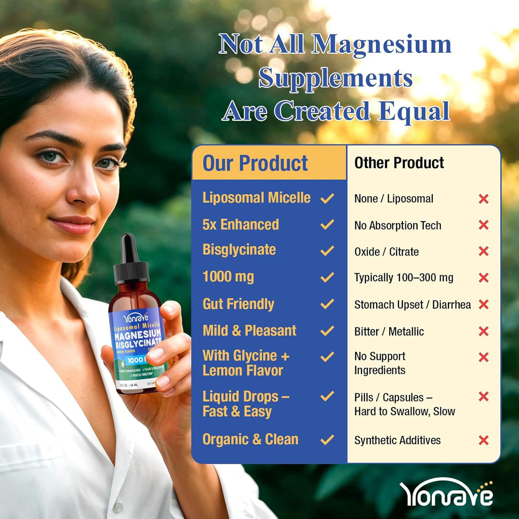 Magnesium Bisglycinate Chelated Supplement – High Absorption Liquid Magnesium Complex – Liposomal Micelle Technology – High Potency Formula for Sleep, Muscle, Heart, Calm– Sugar Free, Vegan, 60ml