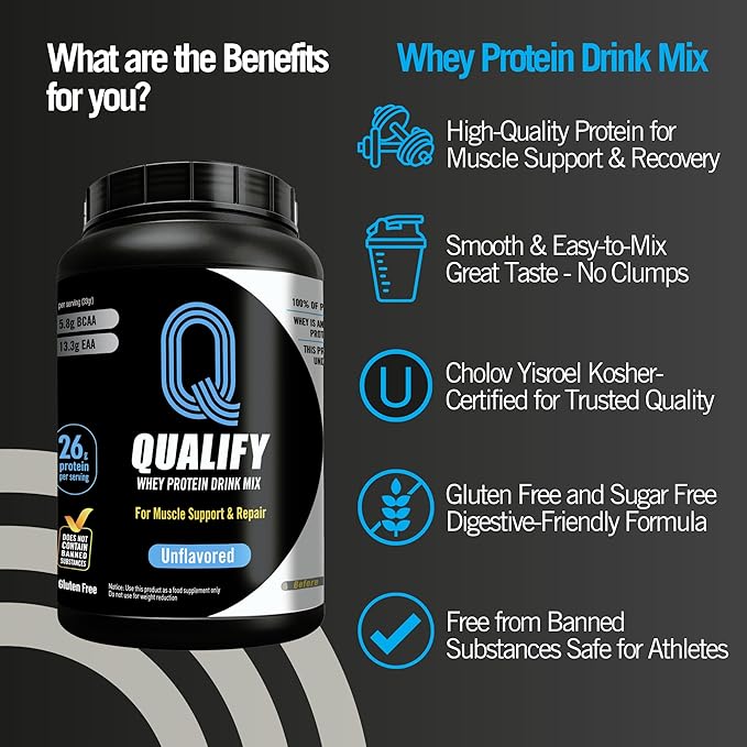 Unflavored Whey Protein Powder. 25g Protein Shake for Post Workout Recovery, Smoothie & Baking. Gluten & Sugar Free, Highly Kosher, Essential Amino Acids (5.5g BCAA, 2.7g Leucine), 1.65lbs 23 Servings