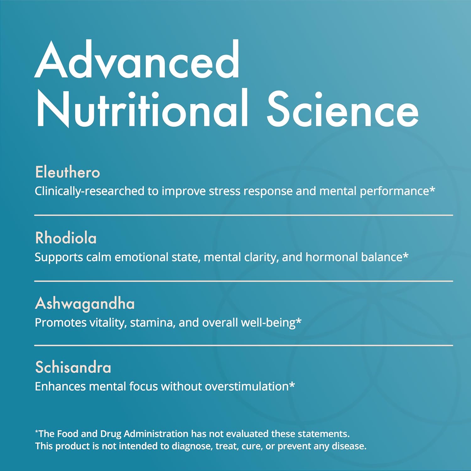 Natura Health Products Vital Adapt Supplement - Daily Nourishing Adaptogenic Tonic for Endocrine Function Support - Featuring Rhodiola, Ashwagandha, Cordyceps, Reishi (16 Fluid oz)