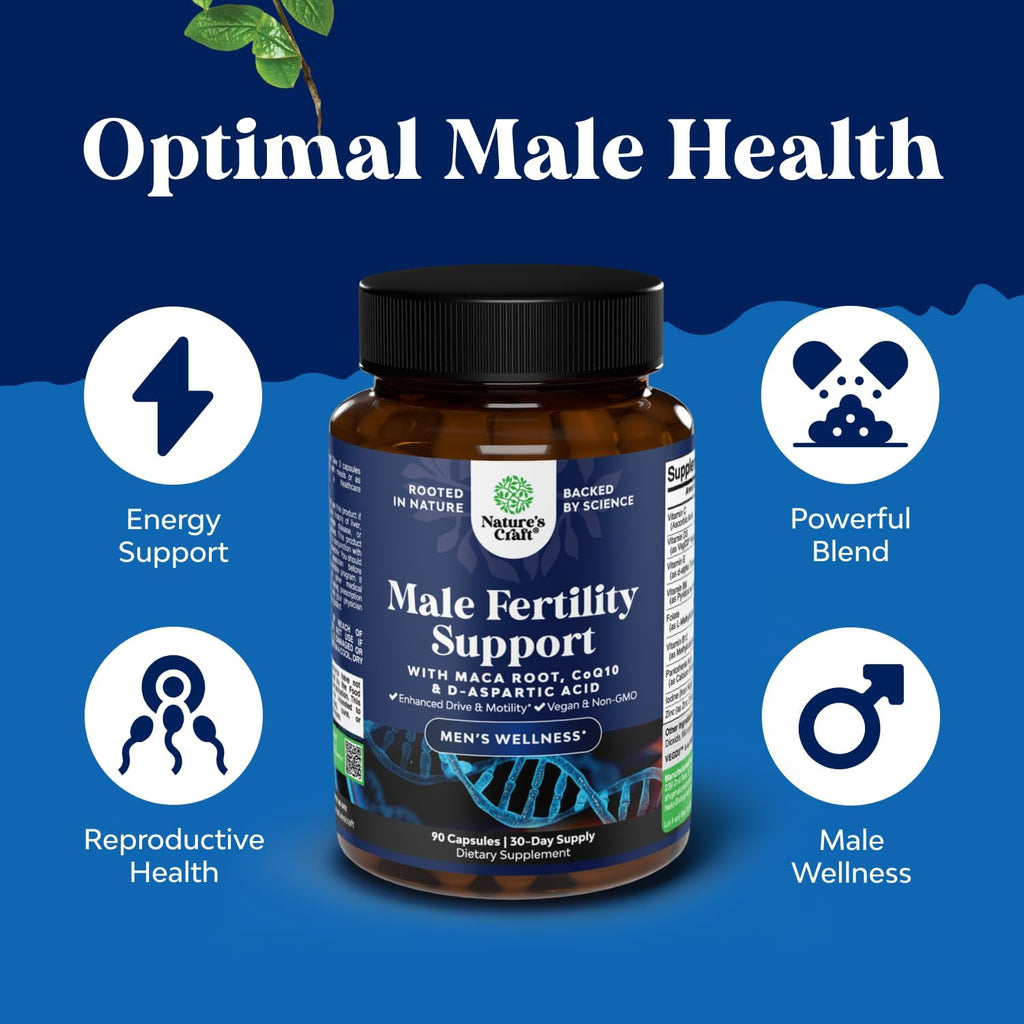 Pre Conception Male Fertility Supplement - Semen Volume Booster with CoQ10, Maca Root, Methyl Folate & D-Aspartic Acid - Mens Fertility Supplement for Sperm Motility - Conception for Him, 90 Count