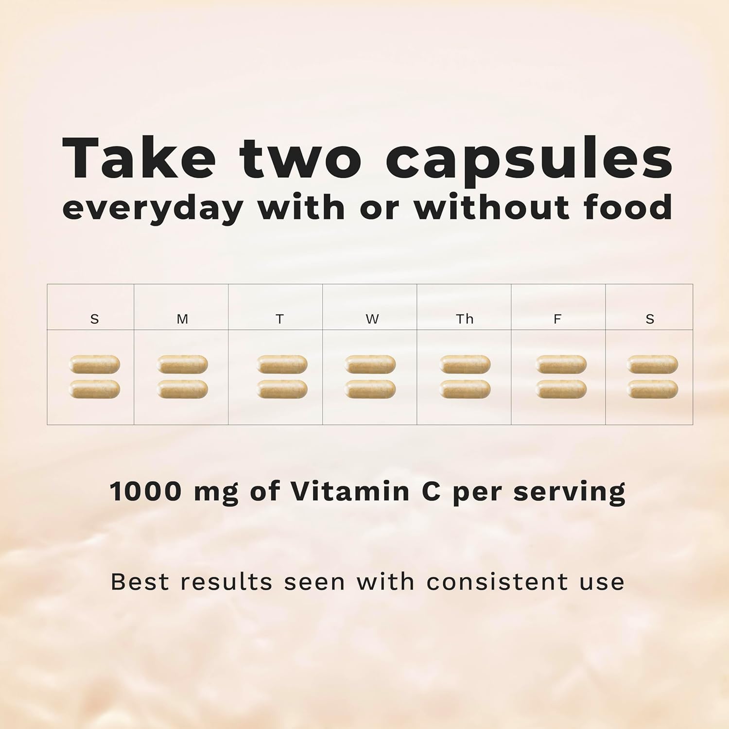 LifeSeasons Essentials Liposomal - Vitamin C Supplement - Supports Skin Heart & Boosts Immunity - Enhances Collagen Production - Antioxidants for Stress Relief - 60 Capsules