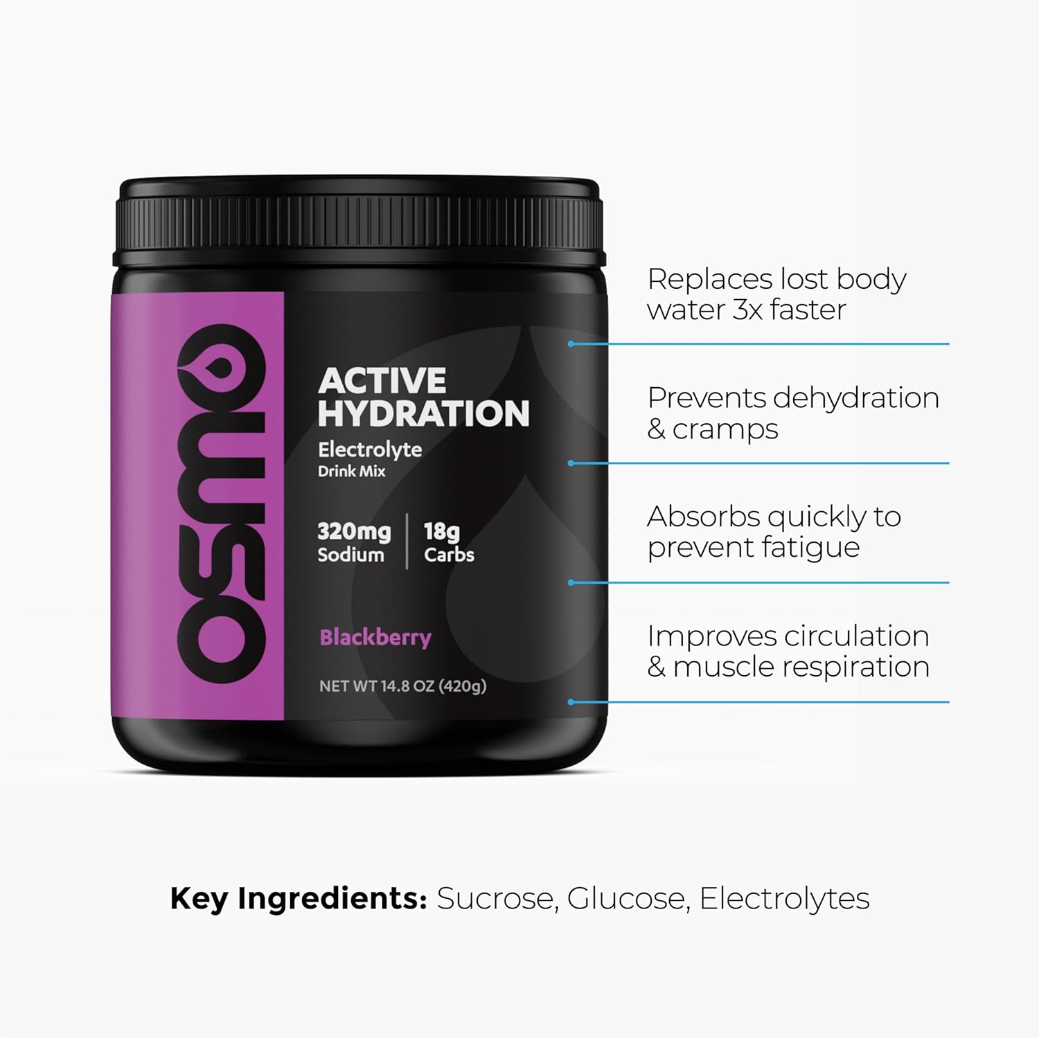 Osmo Active Hydration Electrolyte Powder (20 Servings) - Includes Sodium, Magnesium, Potassium, Carbs & Vitamins, Cane Sugar - All Natural Ingredients, 3X Faster Hydration, Boosts Power & Endurance