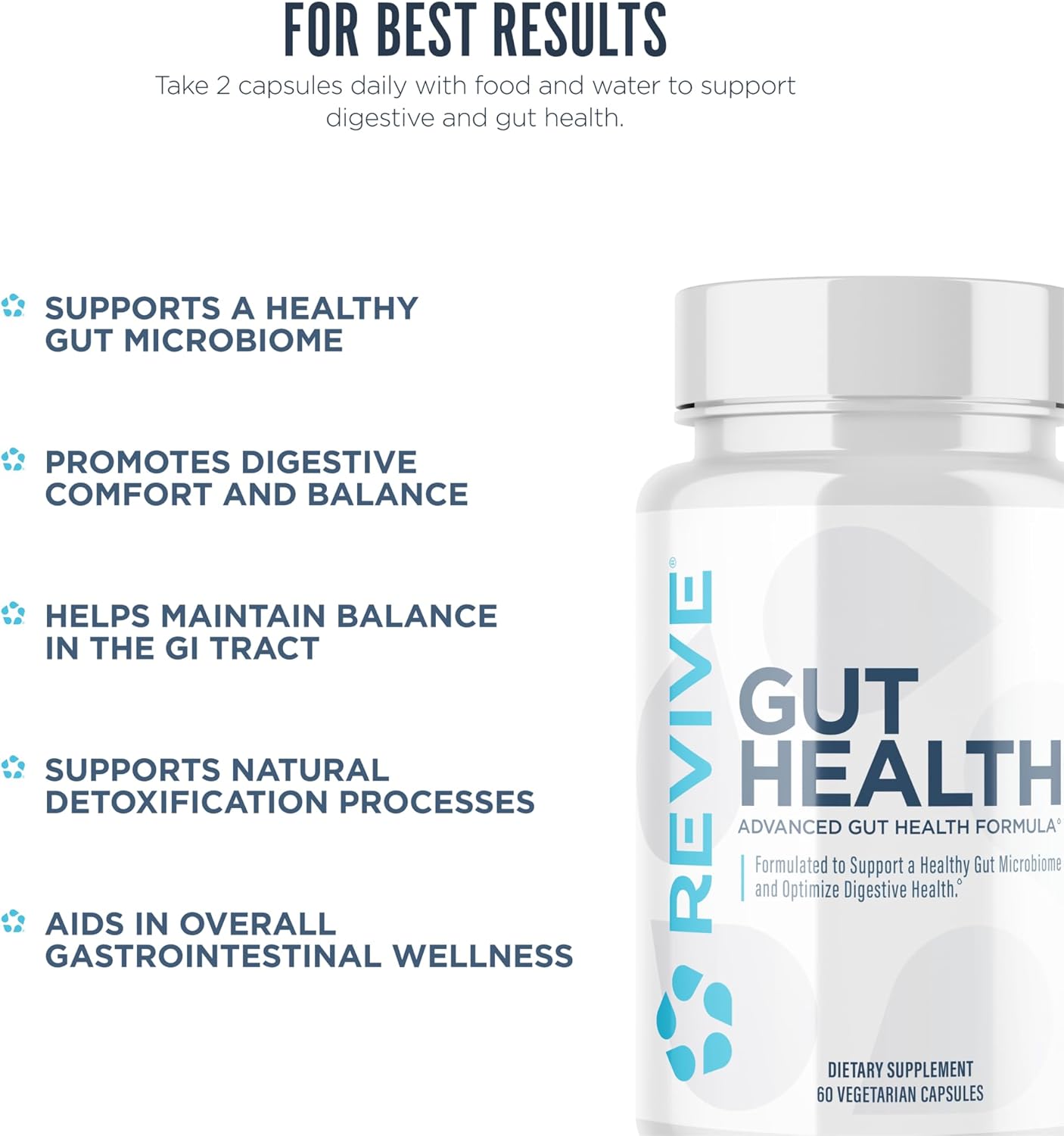 Revive MD Gut Health Supplements for Men & Women - Daily Gut Repair & Digestive Health Support Formula with Thyme, Oregano & Milk Thistle - Vegan-Friendly, Gluten-Free (60 Capsules, 30 Servings)