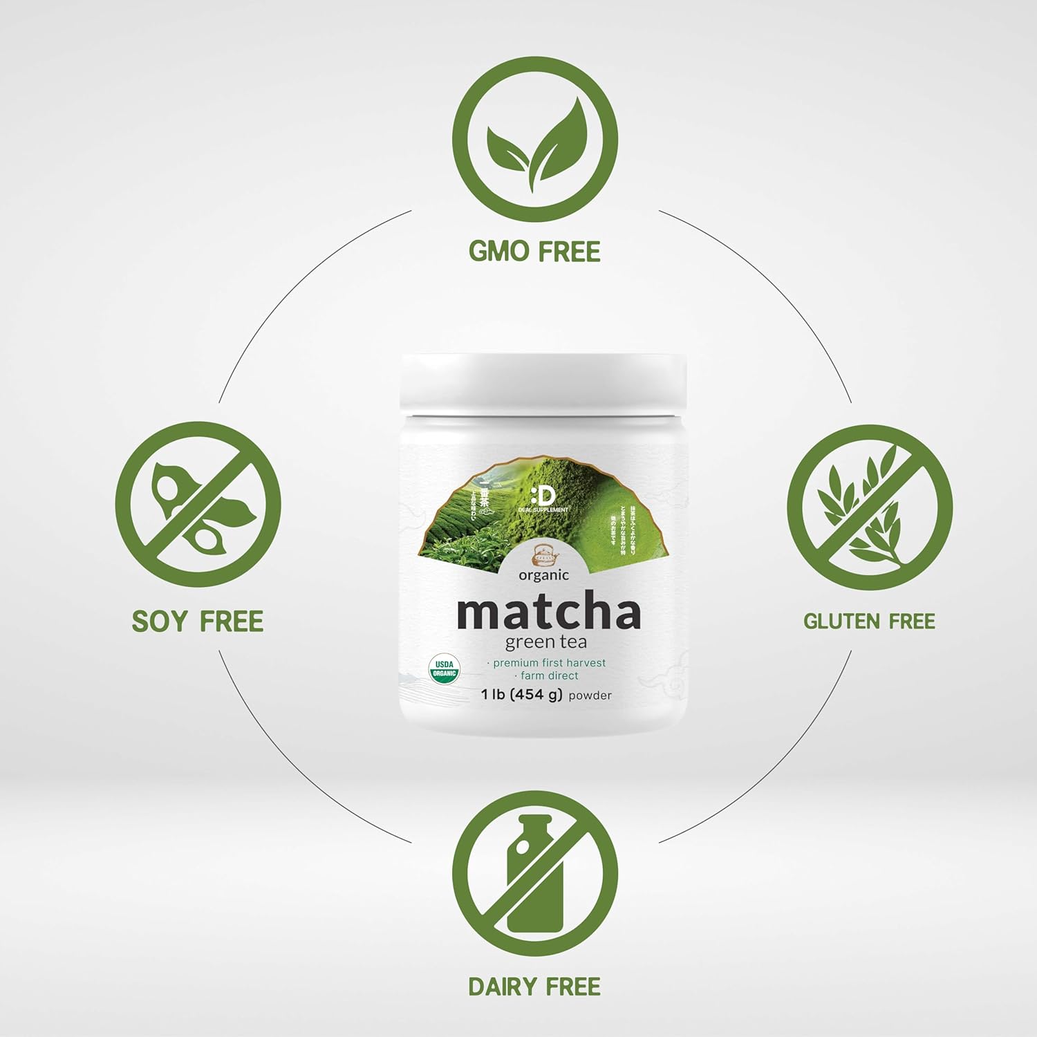 Organic Matcha Green Tea Powder, 1 lb (454g) | First Harvest, Culinary Grade | Japanese Sourced Cafe Mix | Zero Sugar, Keto Friendly, Non-GMO, Vegetarian