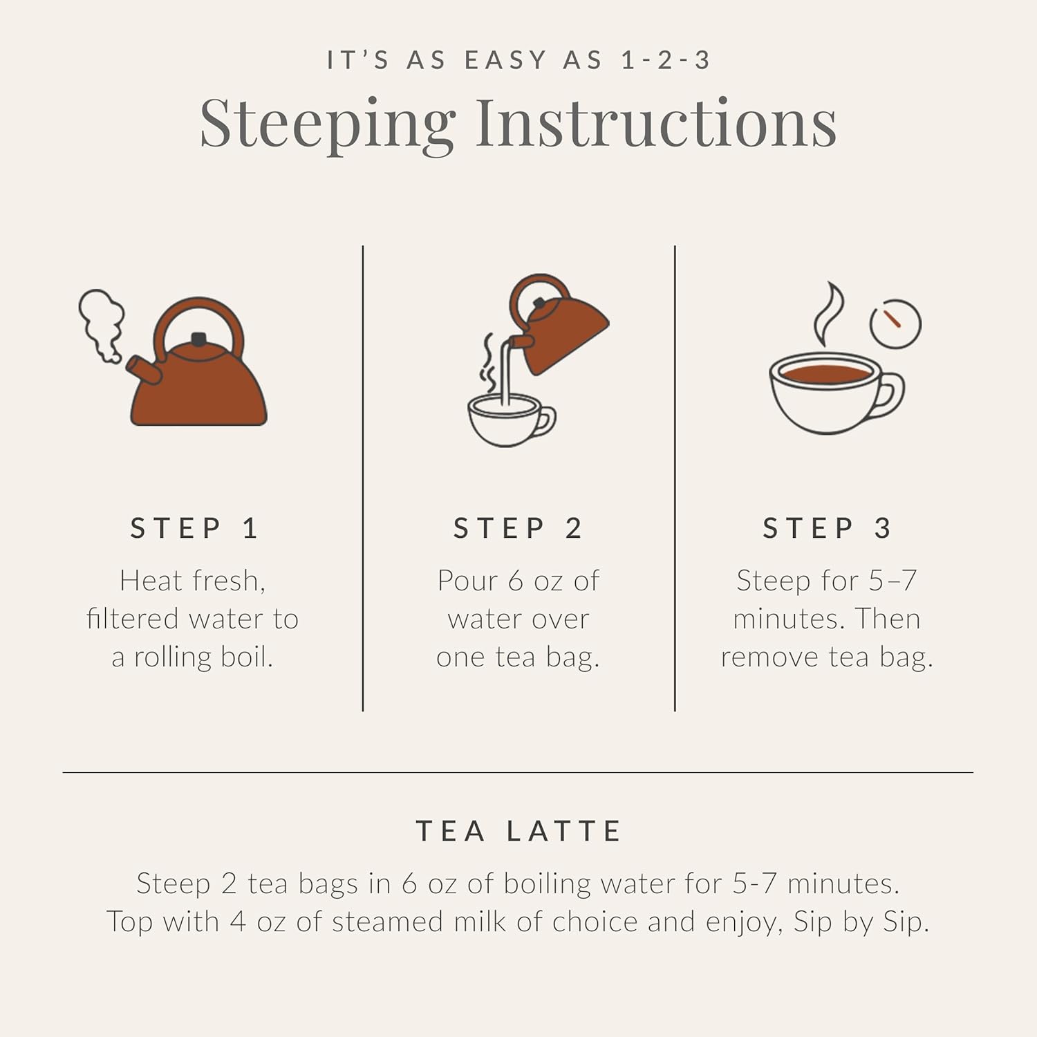 The Republic of Tea – S’mores Herbal Chocolate Tea Tin, 36 Low-Caffeine Tea Bags