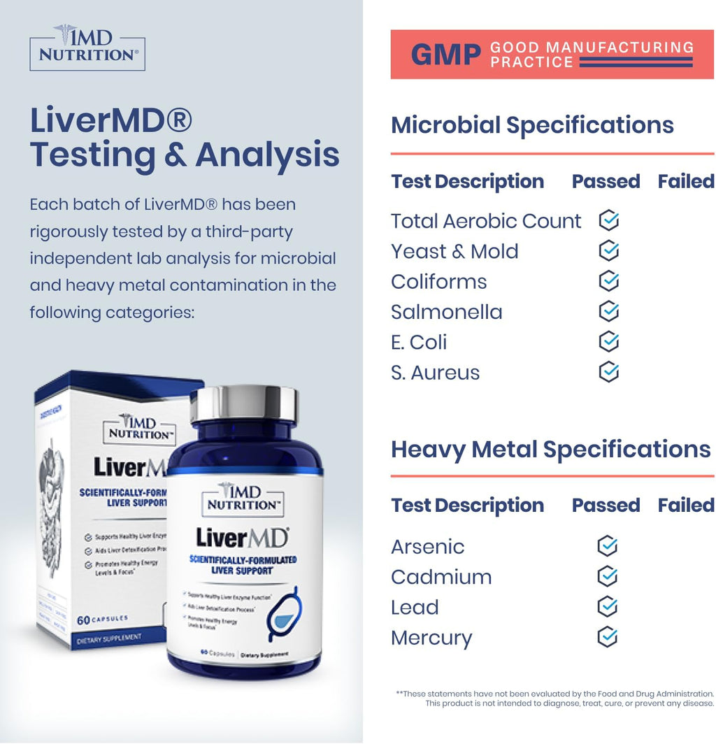 1MD Nutrition LiverMD - Liver Support Supplement | Siliphos Milk Thistle Extract & NAC - Supports Healthy Energy, Immunity & Overall Health - Liver Cleanse & Support | 60 Capsules