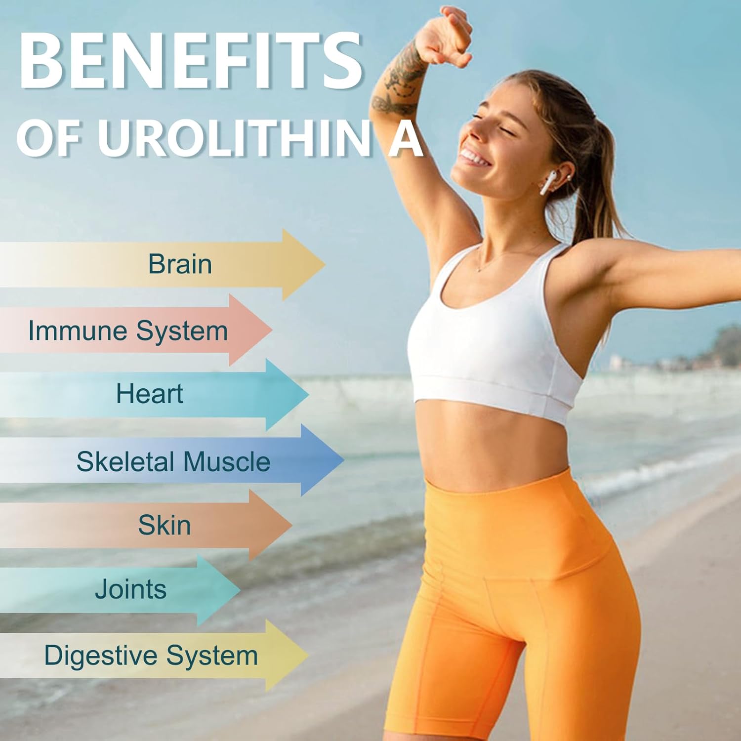 Urolithin A Supplement 1000mg with NAD+,CoQ10,Resveratrol,PQQ Supplement for Men Women 120 Softgels for Muscle Energy Antioxidants High Bioavailability