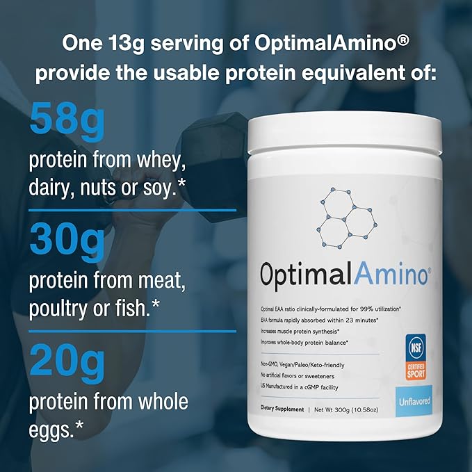 OptimalAmino Amino Acid Powder | 99% Utilized Essential Amino Acid (EAA) Supplement | Pre/Post Workout & Muscle Recovery | NSF for Sport Certified | Unflavored, Do It Yourself (DIY)