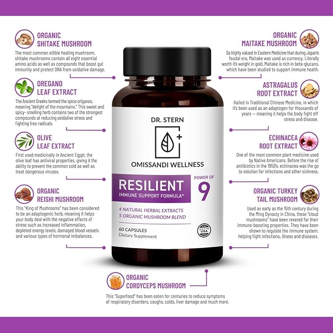 OMISSANDI-WELLNESS Resilient - Natural Immune System Support - Dr. Ian Stern Formulated - to boost your defenses - W/Organic Mushroom Blend, Echinacea, Astragalus & More - Vegan - Made in USA- 60 Caps