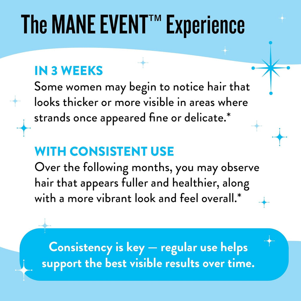 Hair Growth Vitamins for Women - Biotin for Hair Growth with Collagen & Lustriva, Products & Supplements for Thinning, Thicker, Fuller, Stronger Skin & Nails, Legendairy Milk Mane Event™