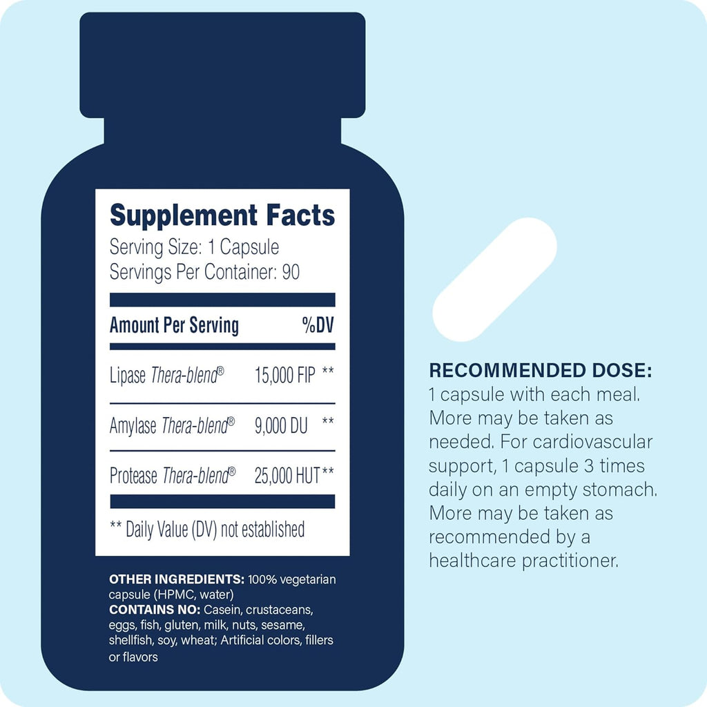 Lypo Optimize - Lipase Digestive Enzyme Supplement - Enzimas Digestivas - Vegan and Kosher - 90 Capsules