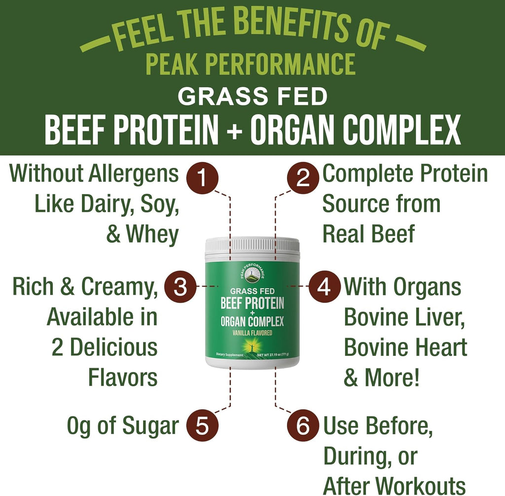 Grass Fed Beef Protein Powder + Organ Complex. Lactose Free Great Tasting Beef Protein Isolate + Organs. Animal Based Non Dairy No Whey Paleo Carnivore Supplement for Muscle Building. Vanilla Flavor
