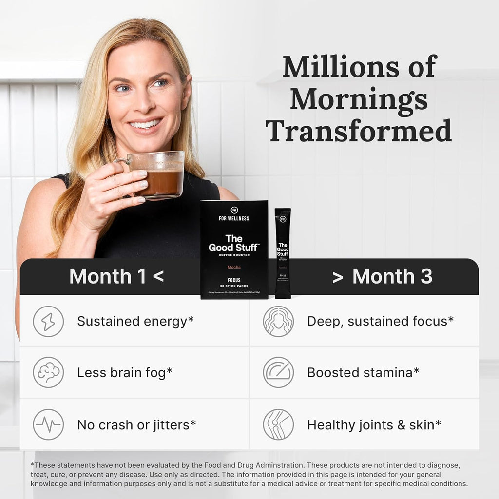 For Wellness The Good Stuff Focus – Mocha Coffee Booster | Nootropic Collagen Creamer with MCTs for Focus, Energy & Wellness | Non-Dairy, Keto-Friendly, 30 Servings