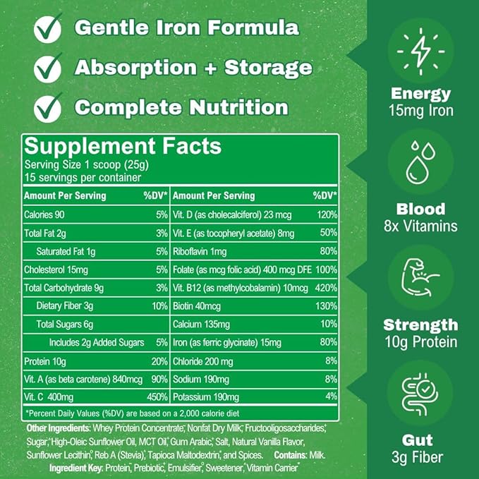 Smart Eats - Iron Powder | Highly Absorbed | Avoids Side Effects | Complete Nutrition: Protein, Vitamins, Fiber | Tasty Drinks & Shakes | Boost Hemoglobin, Ferritin | Vanilla Flavor | 15 Scoops