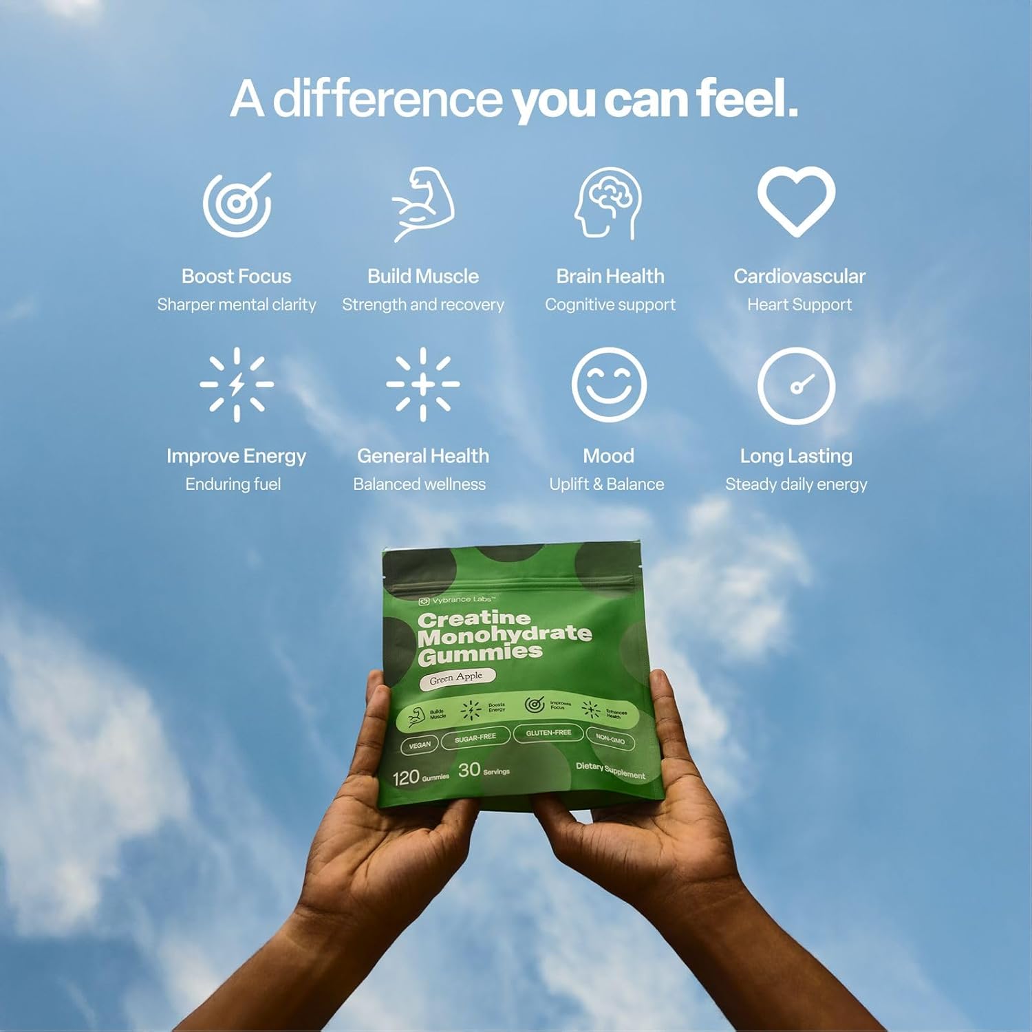 Creatine Gummies 5g Creatine Creapure + Taurine & B12 - Sugar-Free, Vegan, Gluten-Free - Green Apple - 120 Count (30 Servings) for Strength, Energy & Focus