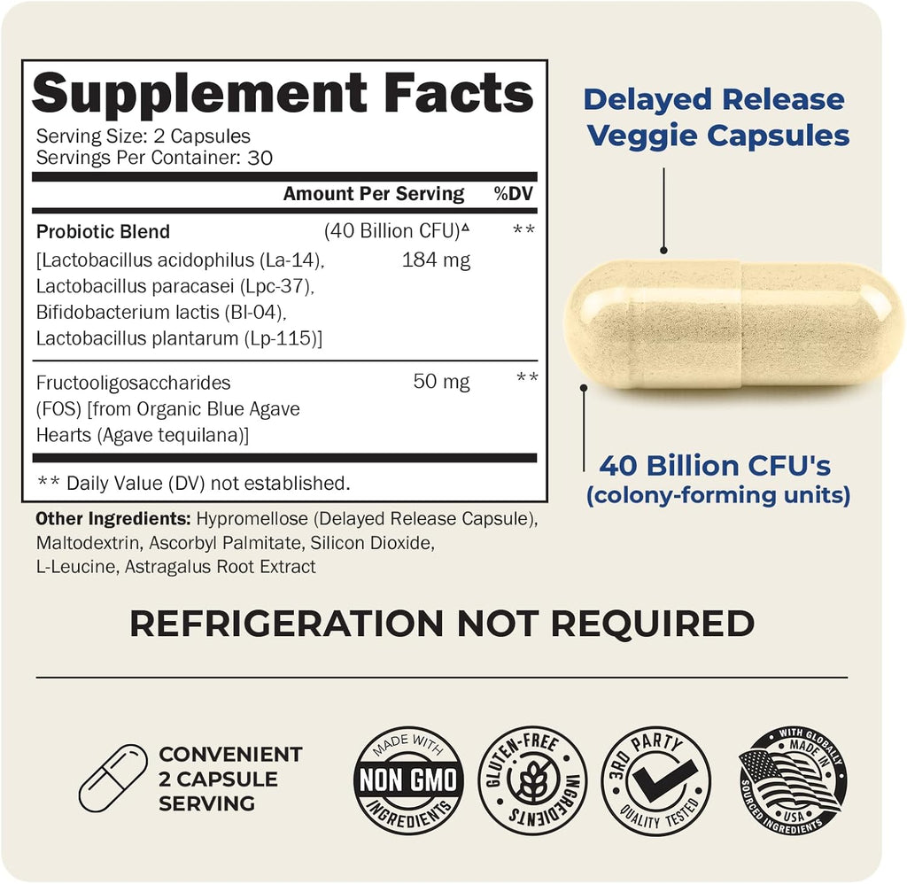 BioSchwartz Daily Probiotic Nutritional Supplement - 40 Billion CFU for Gut Health - Probiotics for Men and Women - Digestive Health with Astragalus & Lactobacillus - Shelf Stable - 60 Count