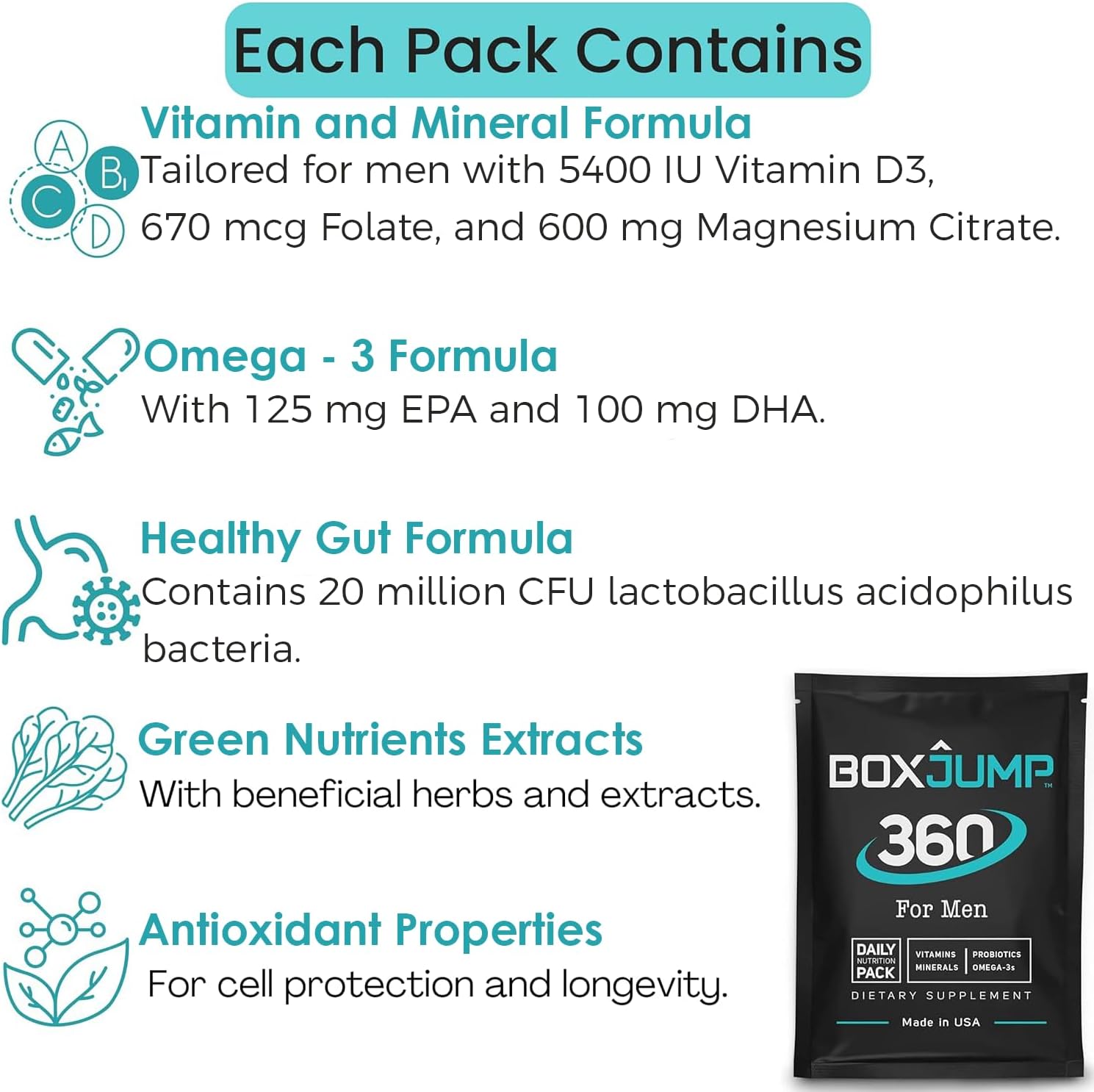 Daily Multivitamin for Men, Supplement with 30+ Essential Vitamins and Minerals, Includes Vitamin A, C, D, E, B1, B2, B6, B12 for Energy, Immune Support, and Overall Health – 30-Day Supply