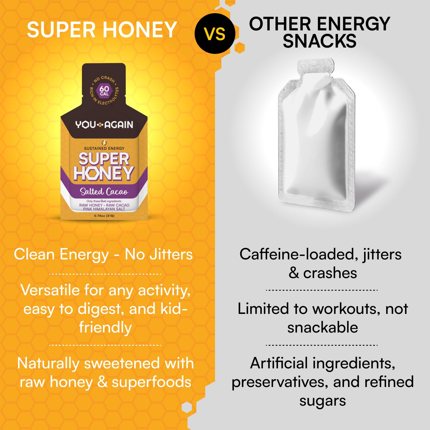 You Again Super Honey Clean Energy Gel, Himalayan Salted Cacao | Electrolyte Replenishment Running Fuel | Endurance Workouts & Cycling Gel | Paleo & Carnivore Snack | Gluten-Free | USA Made | 8-Pack