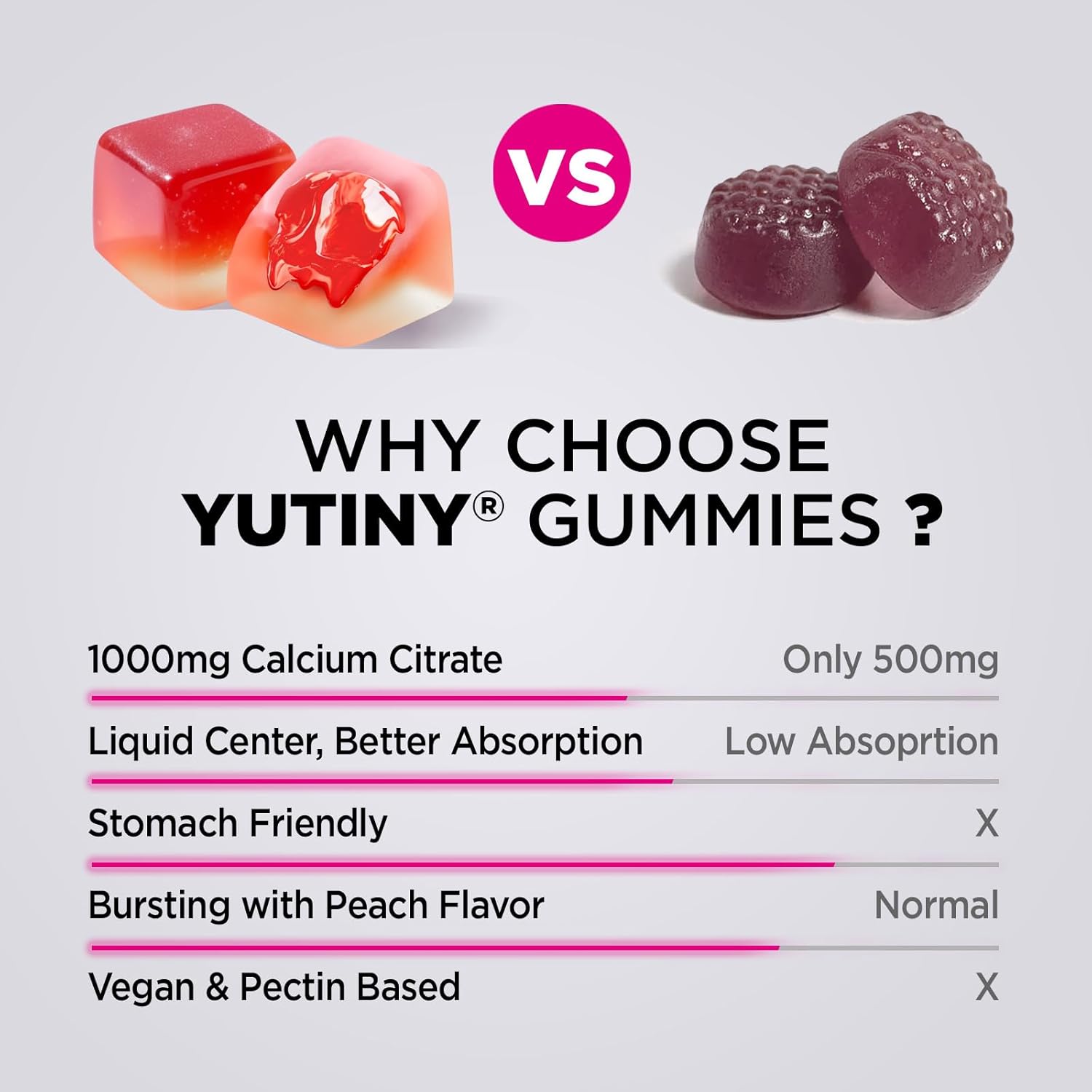 Calcium Citrate Filled Gummies, Extra Absorption Calcium Citrate 1000mg with Vitamin D3, K2 & Magnesium, Chewable Supplement for Bone, Muscle Health, 60 Count