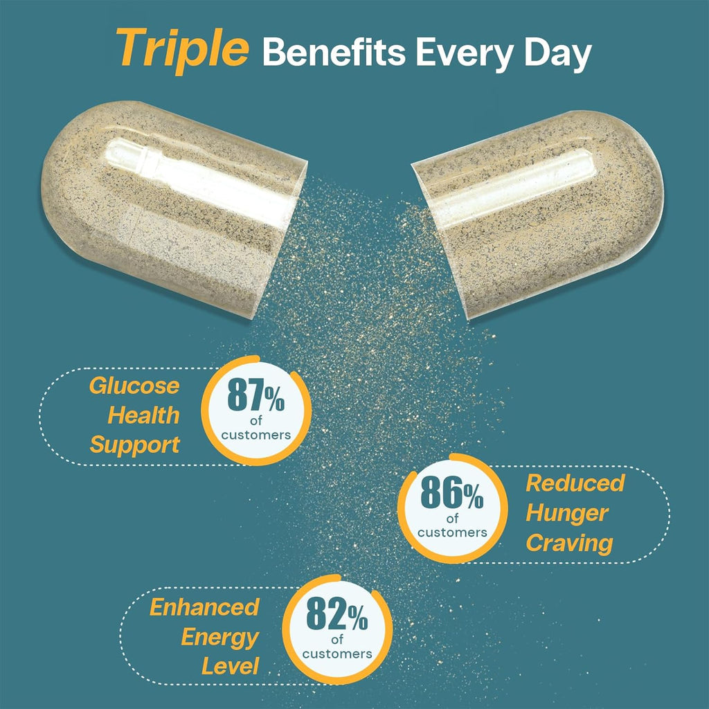 Curalin Blood Sugar Complex Supplement | 9 Natural Herbs, Cinnamon, Turmeric, Gymnema Sylvestre, Bitter Melon | Support Balanced Sugar, Metabolism & Energy, Curb Cravings | 3 Bottles