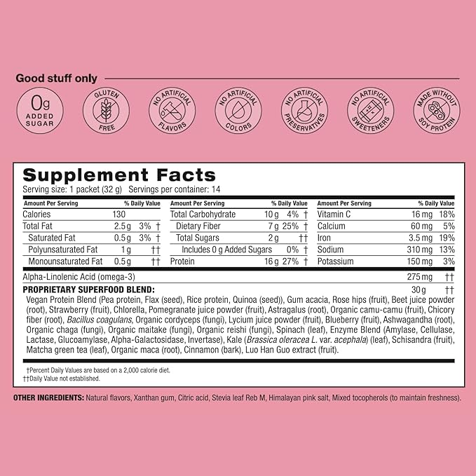 BODi Shakeology 0g Added Sugar Plant Based Protein Powder Blend, Gluten-Free Shake with Vitamins and Minerals – Helps Support Healthy Weight Loss, Lean Muscle, Tropical Strawberry - 14 Servings