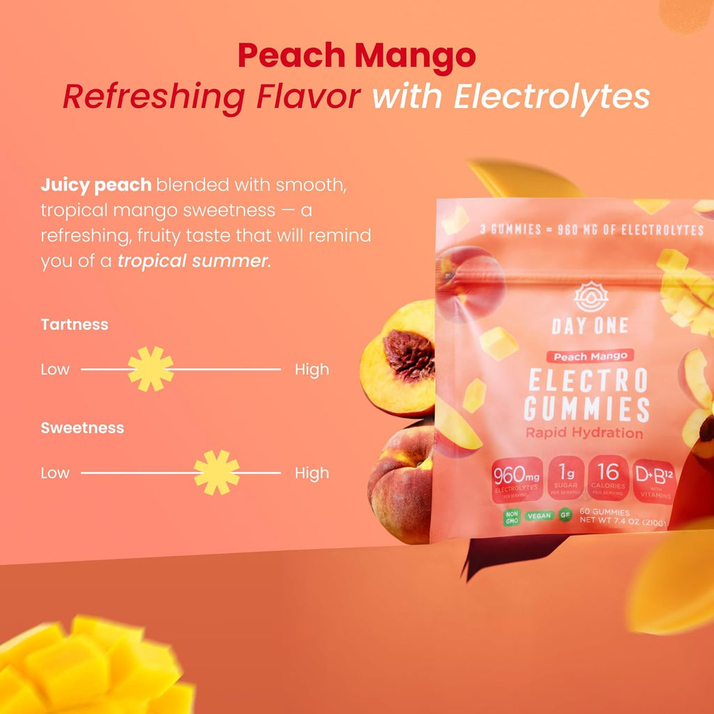 Day One Electrogummies - 60pcs. of Peach Mango Flavored Electrolyte Gummies for Hydration and Recovery - Packed with Essential Electrolytes Ideal for Workouts, Running, Hiking and More