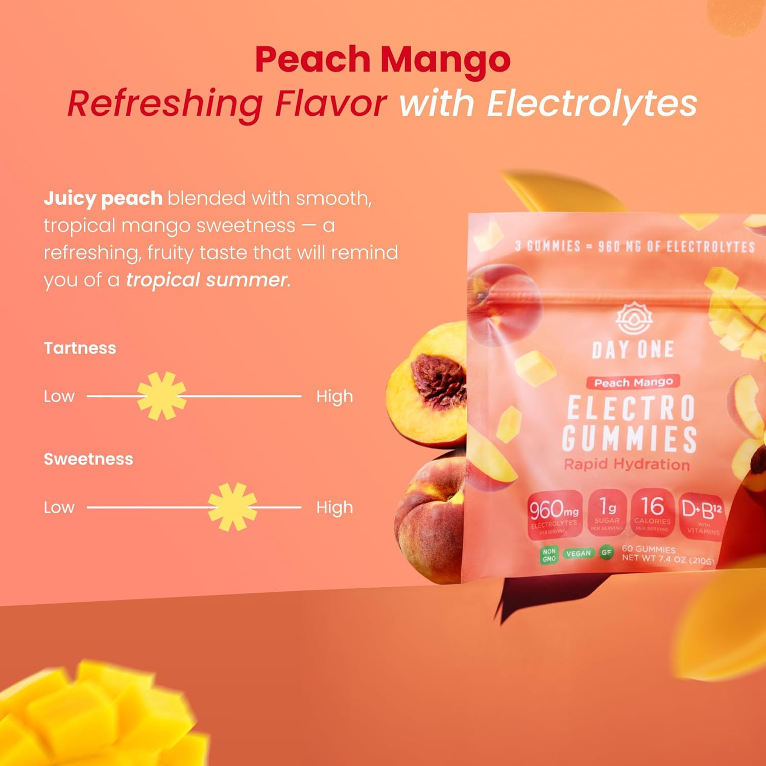 Day One Electrogummies - 60pcs. of Peach Mango Flavored Electrolyte Gummies for Hydration and Recovery - Packed with Essential Electrolytes Ideal for Workouts, Running, Hiking and More