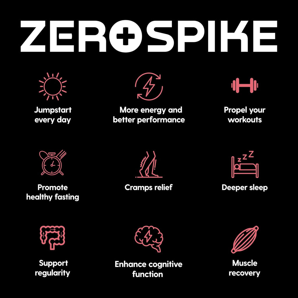 No Sugar Electrolytes Powder Packets | Keto & Fasting Salts Drink Mix | Supplements: The Key Hydration Nutrients Missing from Purified Water | Clean, Grapefruit, Calorie Free | 30 Sticks