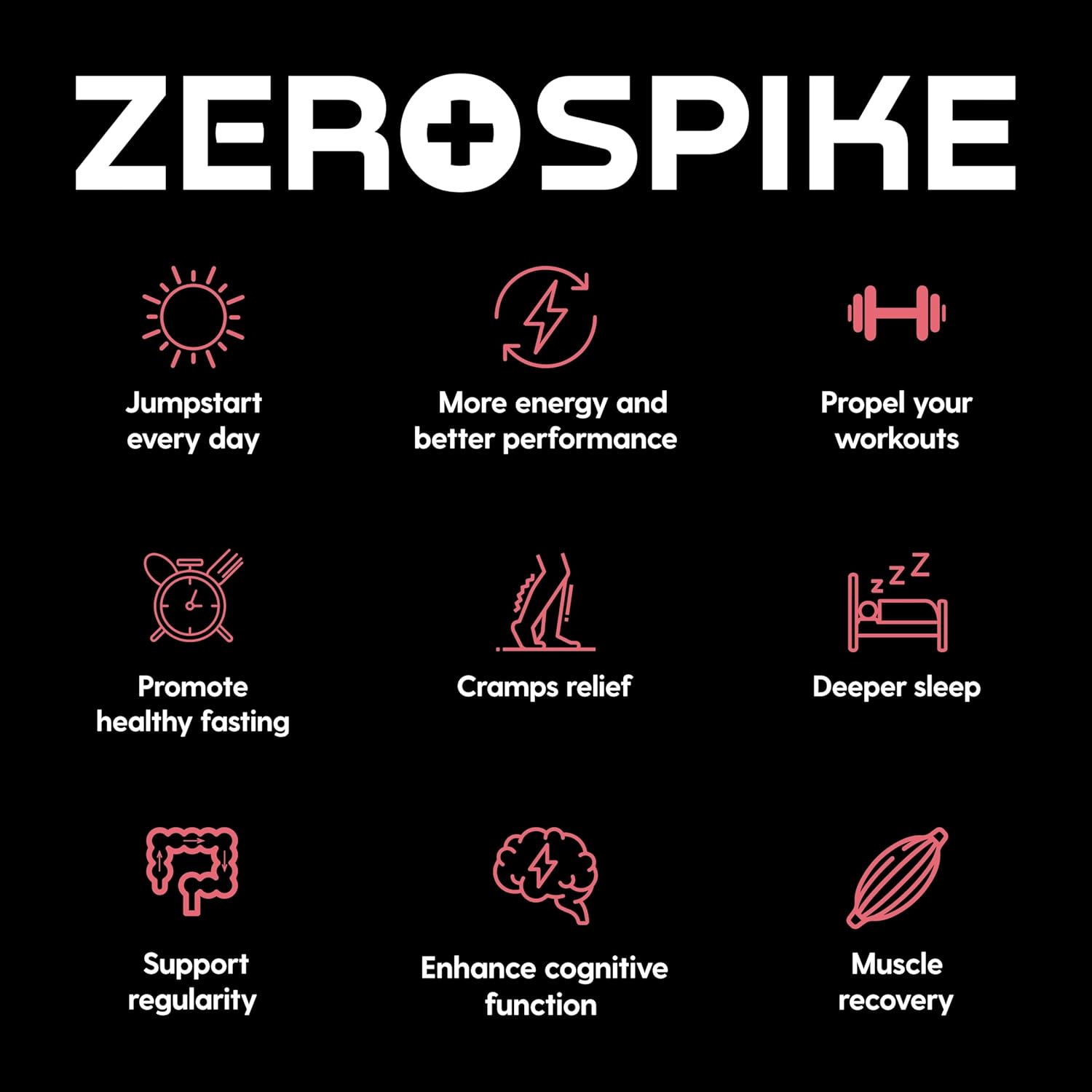 No Sugar Electrolytes Powder Packets | Keto & Fasting Salts Drink Mix | Supplements: The Key Hydration Nutrients Missing from Purified Water | Clean, Grapefruit, Calorie Free | 30 Sticks