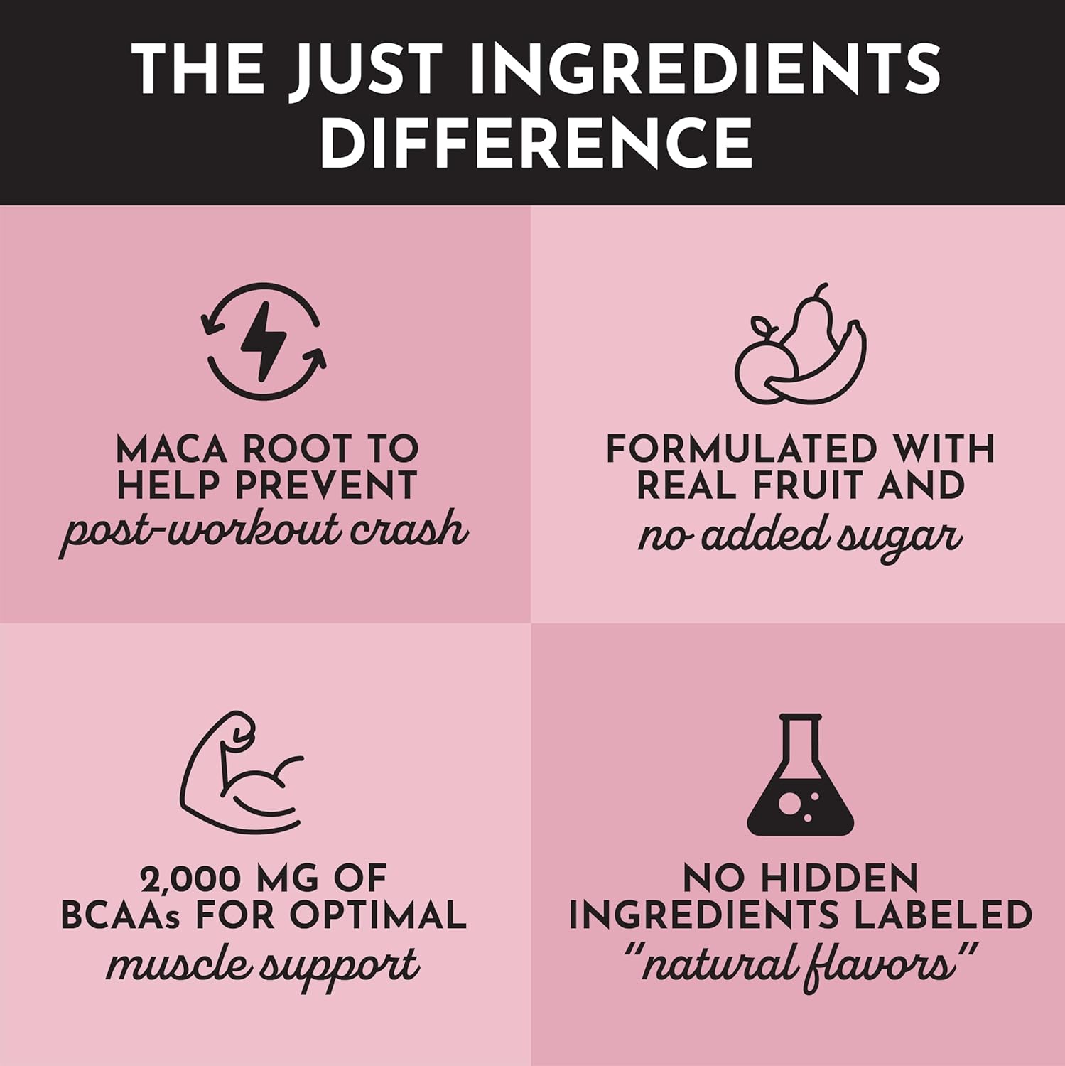 Pre-Workout Raspberry Lemonade | 30 Servings | 150 mg Caffeine Per Serving | Made with Real Food Ingredients | Gluten-Free | No Artificial Sweeteners | Supports Energy and Muscle Recovery