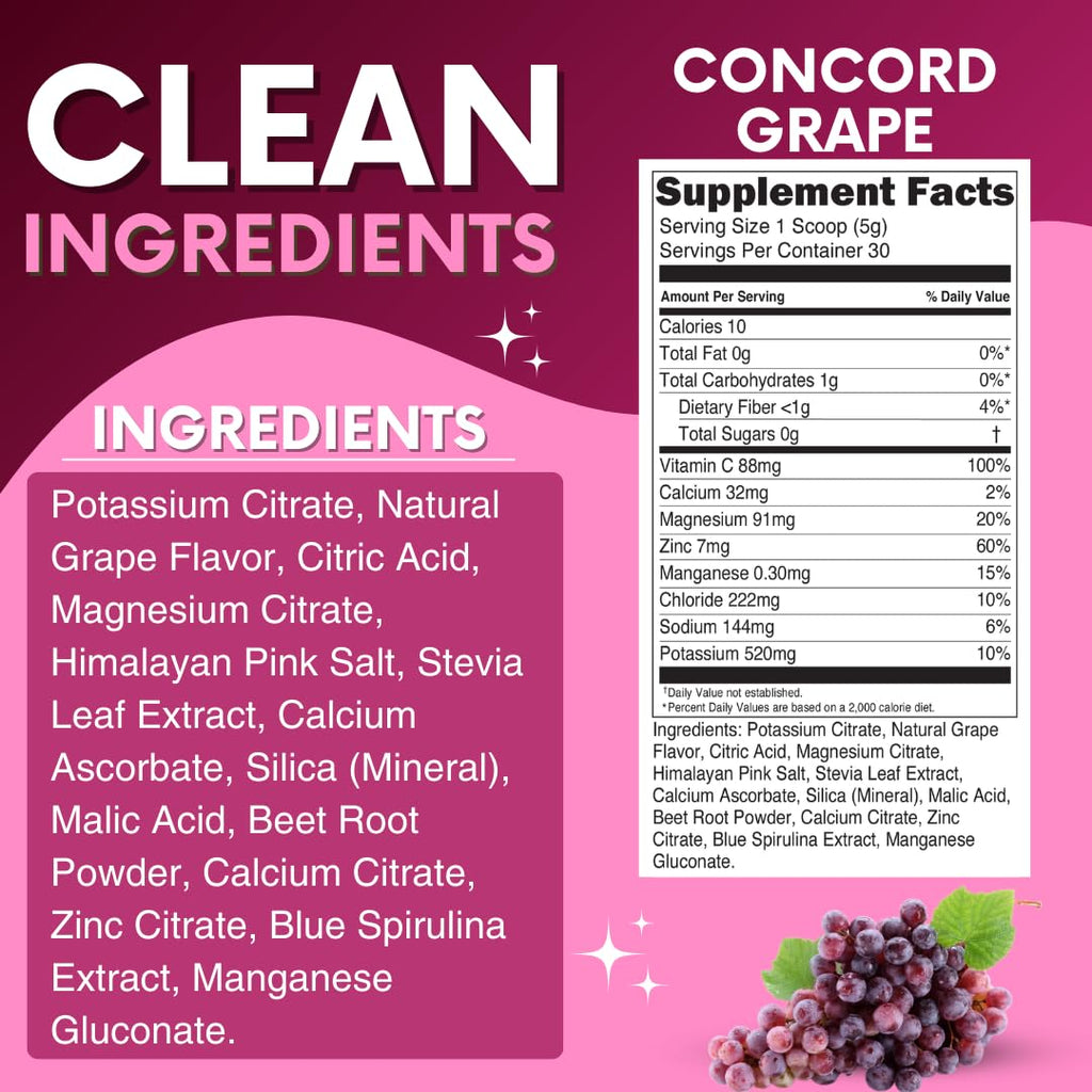 Zero Sugar - Concord Grape Electrolytes Powder - Very Refreshing Hydration - Caffeine Free Energy with All Natural Ingredients - Vegan, Keto & Paleo - Sugar Free Electrolytes Drink Mix - 30 Servings