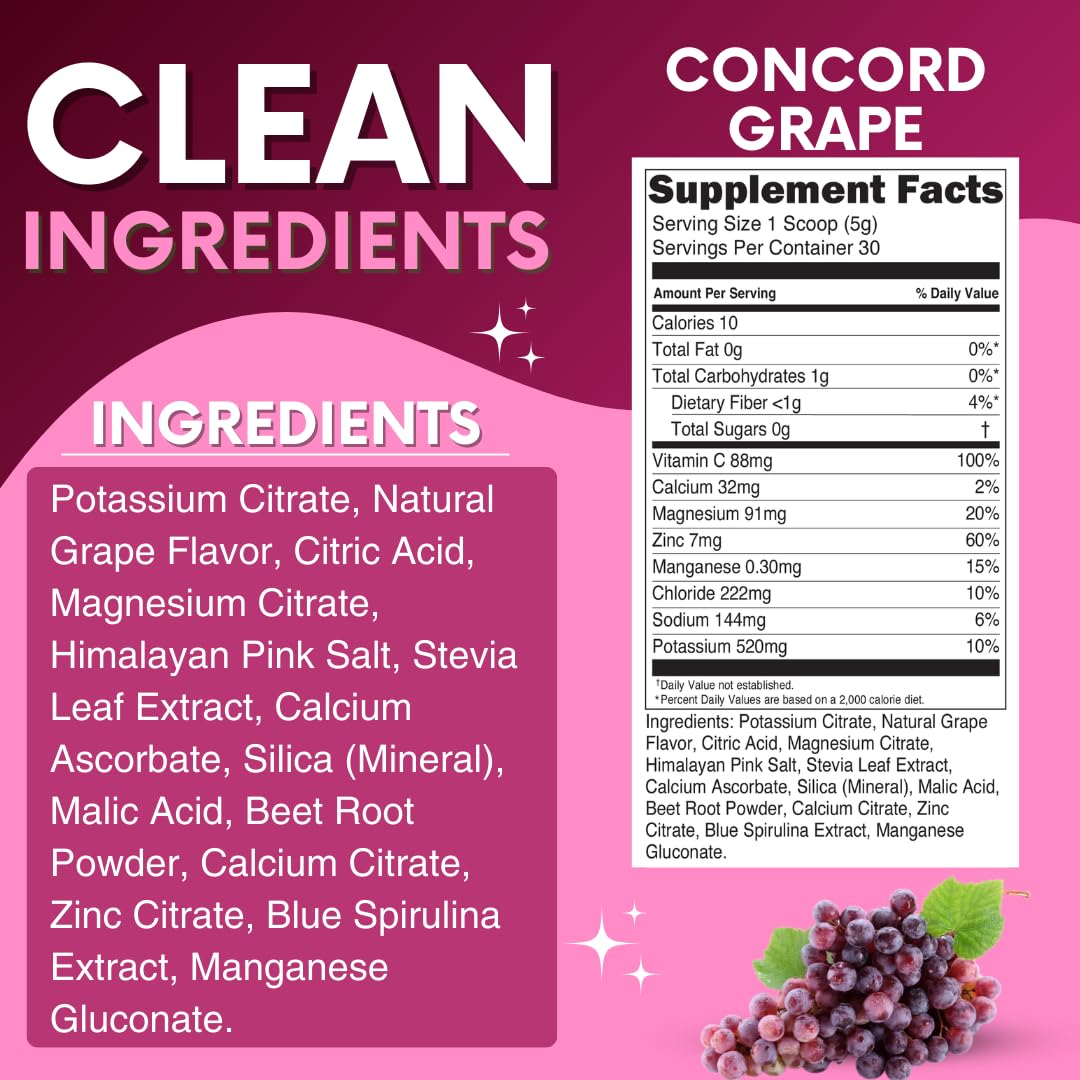 Zero Sugar - Concord Grape Electrolytes Powder - Very Refreshing Hydration - Caffeine Free Energy with All Natural Ingredients - Vegan, Keto & Paleo - Sugar Free Electrolytes Drink Mix - 30 Servings