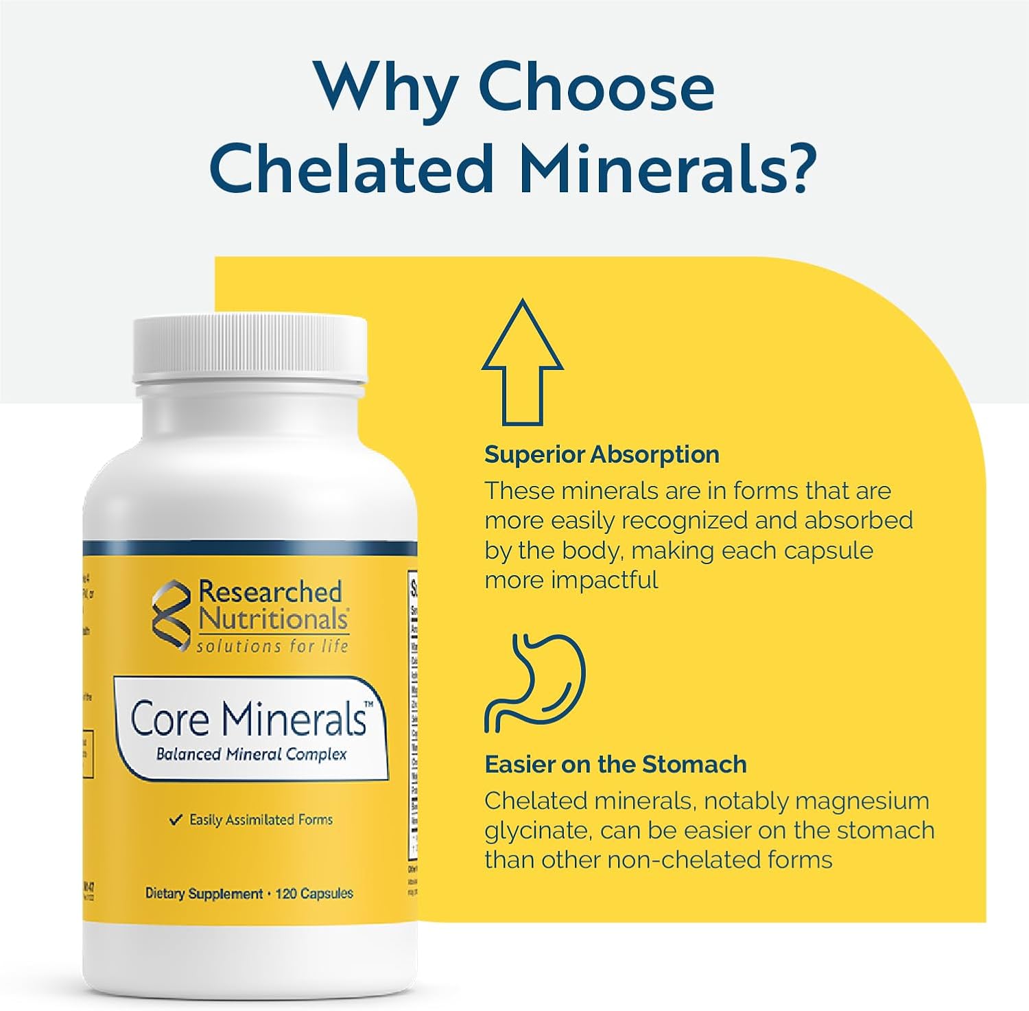 Researched Nutritionals Core Minerals - Iron-Free Multi Minerals Supplement with Vitamin D3 & Trace Minerals to Support Bone Strength, Thyroid & Brain Health (120 Capsules)