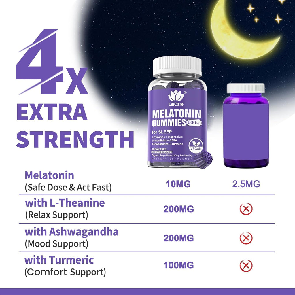 Melatonin 20mg Gummies for Adults (2 Packs) Extra Strength with L-Theanine, Ashwagandha, Magnesium, Turmeric, GABA, Lemon Balm and Chamomile for Supports Healthy Circadian Rhythm, Grape Flavor