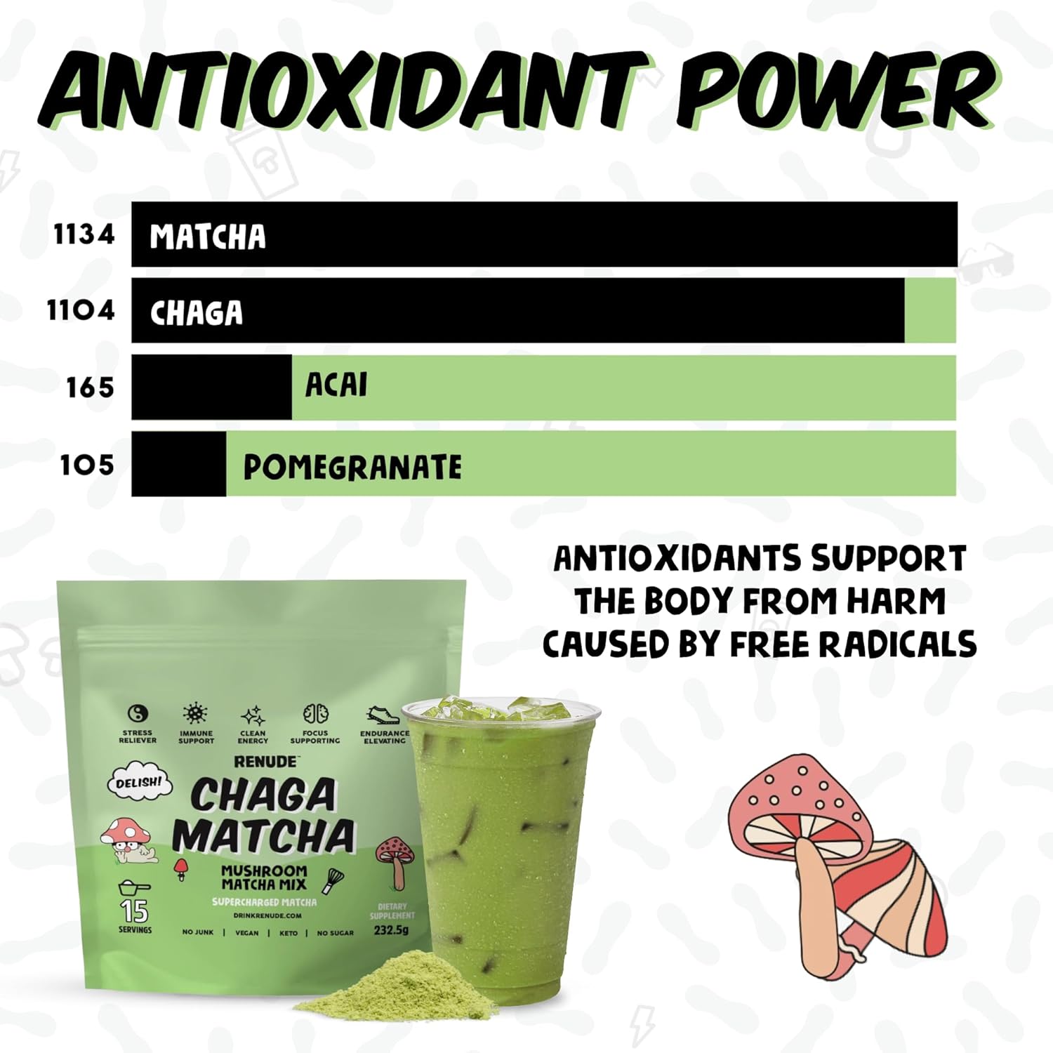 Renude Chaga Matcha - Chaga Mushroom Powder, Superfood Drink Mix with Adaptogens, Ceremonial Grade Mushroom Matcha, Keto, Vegan, Sugar Free, Natural Energy and Immune Support - 30 Servings