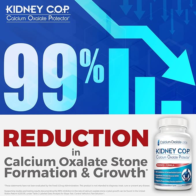 KIDNEY C.O.P. Calcium Oxalate Protector 120 Capsules, Patented Kidney Support for Calcium Oxalate Crystals, Stop Recurrence