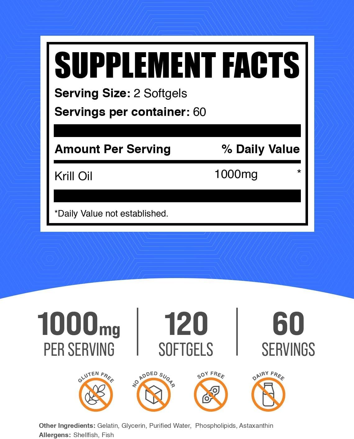 BulkSupplements.com Krill Oil 1000mg Softgels - Antarctic Krill Oil Supplement - Omega 3 Supplement, DHA Supplement - Gluten Free, 2 Softgels per Serving, 120 Count (Pack of 1)