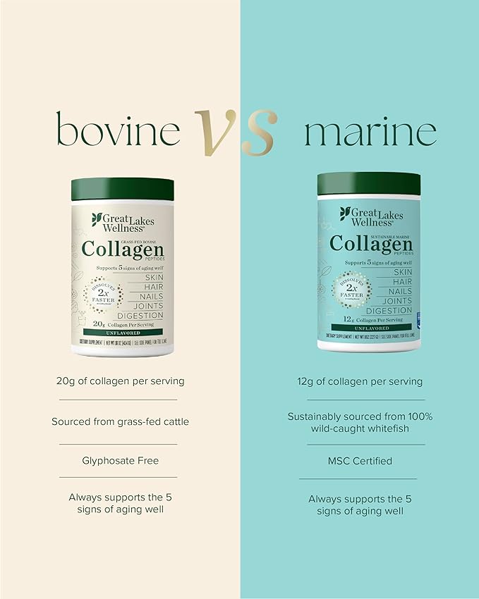 Great Lakes Wellness Sustainable Marine Collagen Peptides Powder for Skin, Hair, Nails, Joints & Digestion - Unflavored - Quick Dissolve Hydrolyzed, Wild Caught, MSC Certified, Non-GMO, Kosher - 16 oz