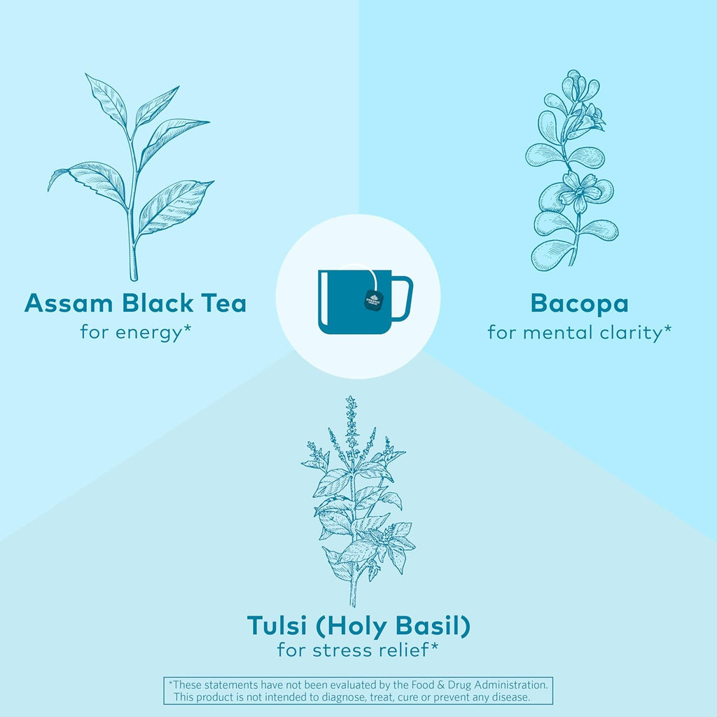 Organic India Tulsi Breakfast Herbal Tea - Holy Basil, Stress Relieving & Awakening, Immune Support, Adaptogen, Vegan, USDA Certified Organic, Non-GMO, Caffeinated - 18 Infusion Bags, 1 Pack