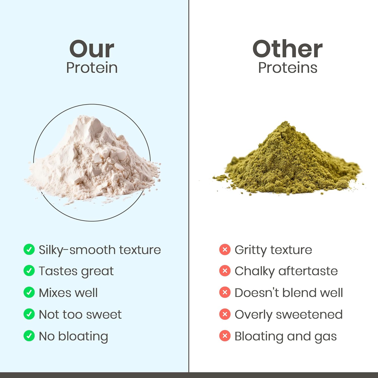 Organic Hemp Protein, Vegan Protein Powder, Plant Based Protein Powder, Non Dairy Protein, Lactose Free Natural Protein, Gluten Free- 1 Servings, Unflavored Sample