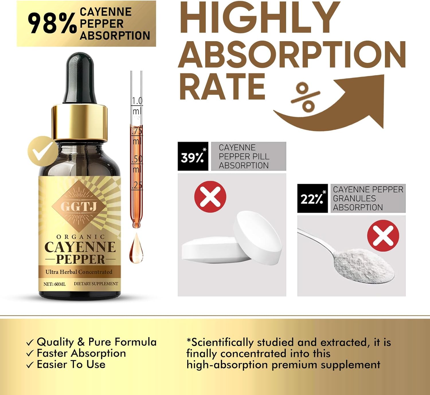 Cayenne Pepper Drops, Liquid Supplement with Cayenne Pepper, Hawthorn Berry, Vitamin D3 K2, Beet Root, Ceylon Cinnamon & Turmeric for Digestive & Immune Support, 2 oz