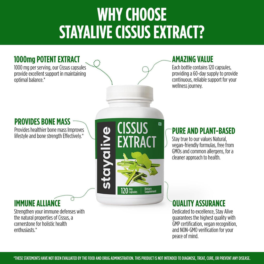STAY ALIVE Cissus Quadrangularis Supplement 1000mg, 120 Pills, Pure Extract Powder with 40% Ketosterones, Non-GMO and Gluten-Free Cissus Extract Capsules for Men and Women