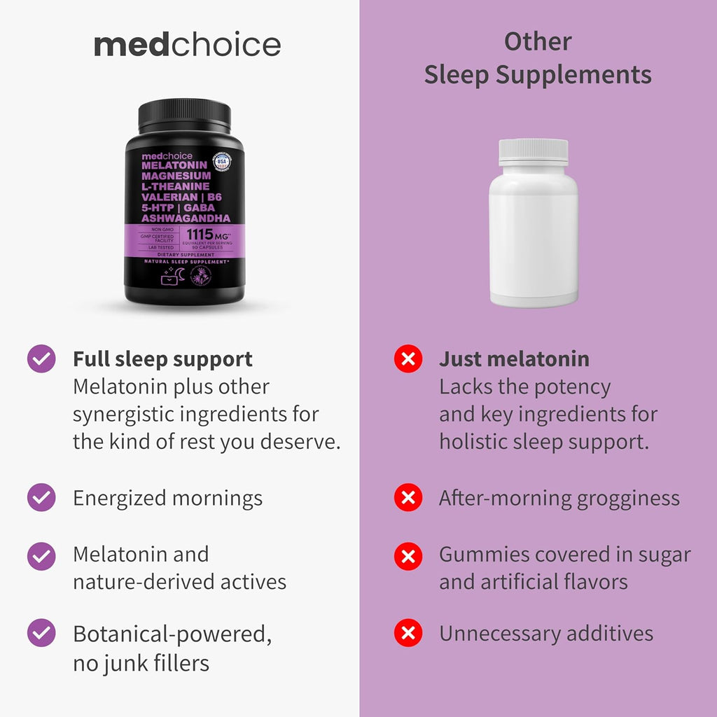 12-in-1 Melatonin Sleep Capsules - Natural Sleep Aids for Adults with Melatonin 5mg and Magnesium Glycinate 500mg, Sleep Aid with Ashwagandha, L Theanine, Valerian Root, GABA, 5-HTP (90ct, Pack of 2)