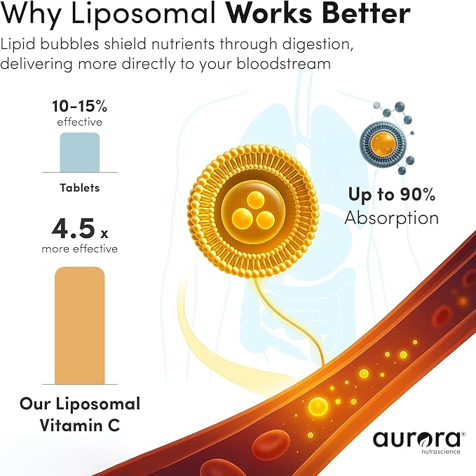 Vida Lifescience Aurora Nutrascience Nano-Pack Liposomal Vitamin C Powder Drink Mix, Immune Support, High Strength 3,000 mg Per Serving, 30 Single Serve Packets, Orange
